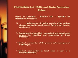 Factory act India the safety who looking to quick understand.pptx
