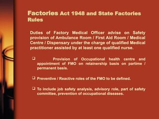 Factory act India the safety who looking to quick understand.pptx