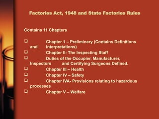Factory act India the safety who looking to quick understand.pptx