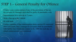 STEP 1:- General Penalty For Offence
• If there is any contravention of any of the provisions of the act,
the occupier & Manager each shall be guilty & punishable with.
• Imprisonment for a term up to 2 years.
• With a fine up to Rs. 100000
• Or with both.
• Further extended, if the contravention under section 92 continued
after conviction, they ( manager & occupier) shall be punishable
with further fine which may extend to Rs. 1000 for each day on
which contravention is so continued.
 