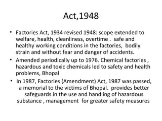 Act,1948 
• Factories Act, 1934 revised 1948: scope extended to 
welfare, health, cleanliness, overtime . safe and 
healthy working conditions in the factories, bodily 
strain and without fear and danger of accidents. 
• Amended periodically up to 1976. Chemical factories , 
hazardous and toxic chemicals led to safety and health 
problems, Bhopal 
• In 1987, Factories (Amendment) Act, 1987 was passed, 
a memorial to the victims of Bhopal. provides better 
safeguards in the use and handling of hazardous 
substance , management for greater safety measures 
 