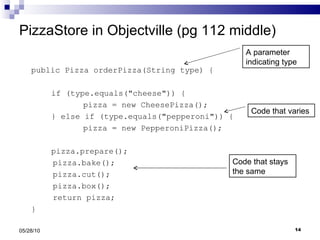 PizzaStore in Objectville (pg 112 middle) public Pizza orderPizza(String type) { if (type.equals("cheese")) { pizza = new CheesePizza(); } else if (type.equals("pepperoni")) { pizza = new PepperoniPizza(); pizza.prepare(); pizza.bake(); pizza.cut(); pizza.box(); return pizza; } 05/28/10 Code that varies A parameter indicating type Code that stays the same 