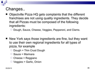 Changes.. Objectville Pizza HQ gets complaints that the different franchises are not using quality ingredients. They decide that all Pizzas must be composed of the following ingredients: Dough, Sauce, Cheese, Veggies, Pepperoni, and Clams. New York says those ingredients are fine, but they want to use their own regional ingredients for all types of pizza, for example Dough = Thin Crust Dough Sauce = Marinara  Cheese = Reggiano Veggies = Garlic, Onion 05/28/10 