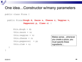 One idea…Constructor w/many parameters public class Pizza { public Pizza( Dough d, Sauce s, Cheese c, Veggies v,  Pepperoni p, Clams c ) { this.dough = d; this.sauce = s; this.veggies = v; this.cheese = c; this.pepperoni  = p; this.clam = c; } } 05/28/10 Makes sense…whenever you create a pizza, you must specify these ingredients… 