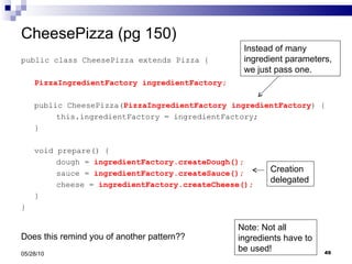 CheesePizza (pg 150) public class CheesePizza extends Pizza { PizzaIngredientFactory ingredientFactory; public CheesePizza( PizzaIngredientFactory ingredientFactory ) { this.ingredientFactory = ingredientFactory; } void prepare() { dough =  ingredientFactory.createDough(); sauce =  ingredientFactory.createSauce(); cheese =  ingredientFactory.createCheese(); } } 05/28/10 Instead of many ingredient parameters, we just pass one. Does this remind you of another pattern?? Creation delegated Note: Not all ingredients have to be used! 