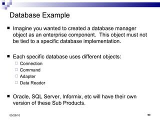 Database Example Imagine you wanted to created a database manager object as an enterprise component.  This object must not be tied to a specific database implementation. Each specific database uses different objects: Connection Command Adapter Data Reader Oracle, SQL Server, Informix, etc will have their own version of these Sub Products. 05/28/10 