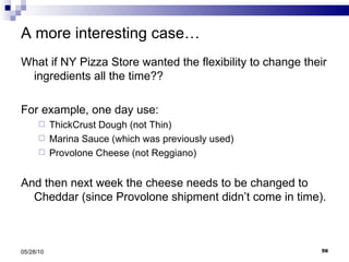 A more interesting case… What if NY Pizza Store wanted the flexibility to change their ingredients all the time??  For example, one day use: ThickCrust Dough (not Thin) Marina Sauce (which was previously used) Provolone Cheese (not Reggiano) And then next week the cheese needs to be changed to Cheddar (since Provolone shipment didn’t come in time). 05/28/10 