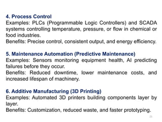 Process Controls Examples In Manufacturing Factory_Automation used in Various Factories_Unit2_Detailed.pptx