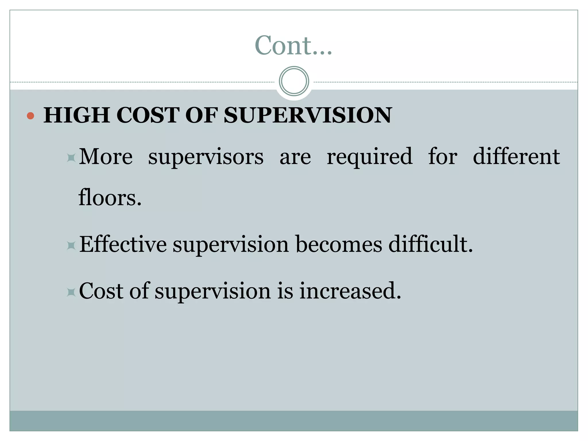 Cont…
 HIGH COST OF SUPERVISION
More supervisors are required for different
floors.
Effective supervision becomes difficult.
Cost of supervision is increased.
 
