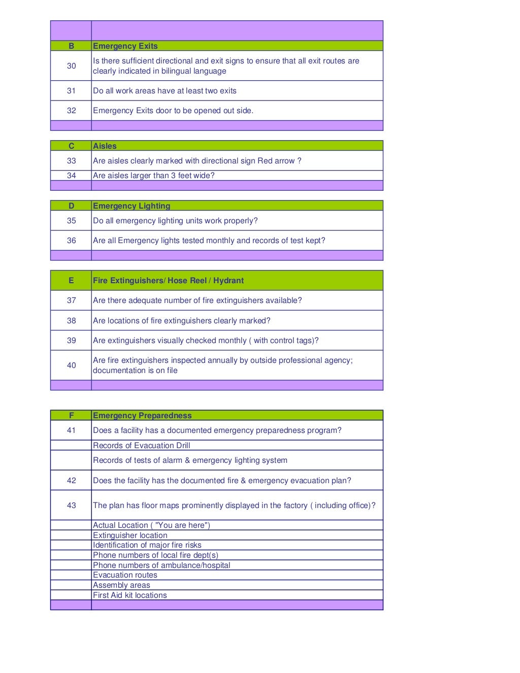 Factory compliance check_list_163