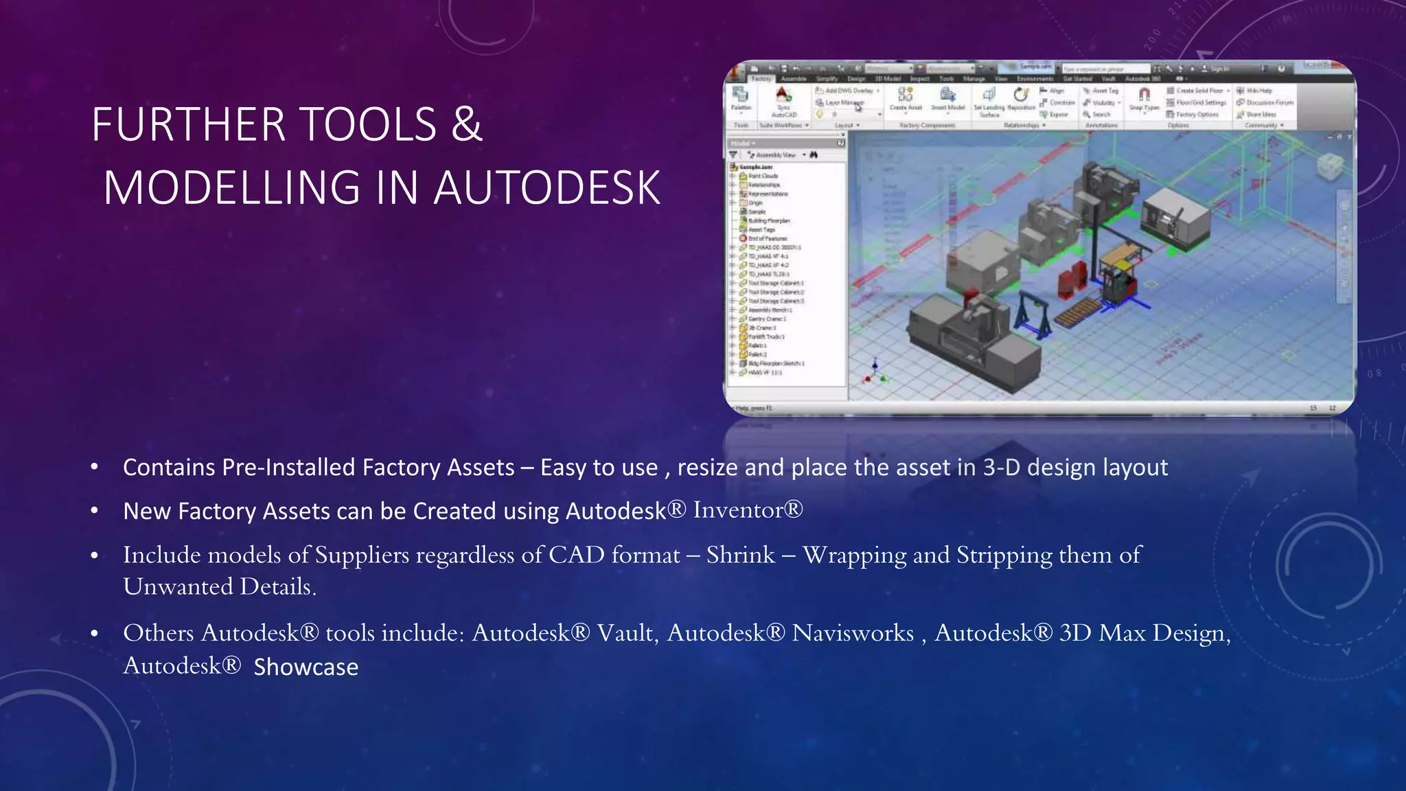 Factory design suite | PPTX