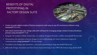 Prototype Factory Factory design suite | PPTX