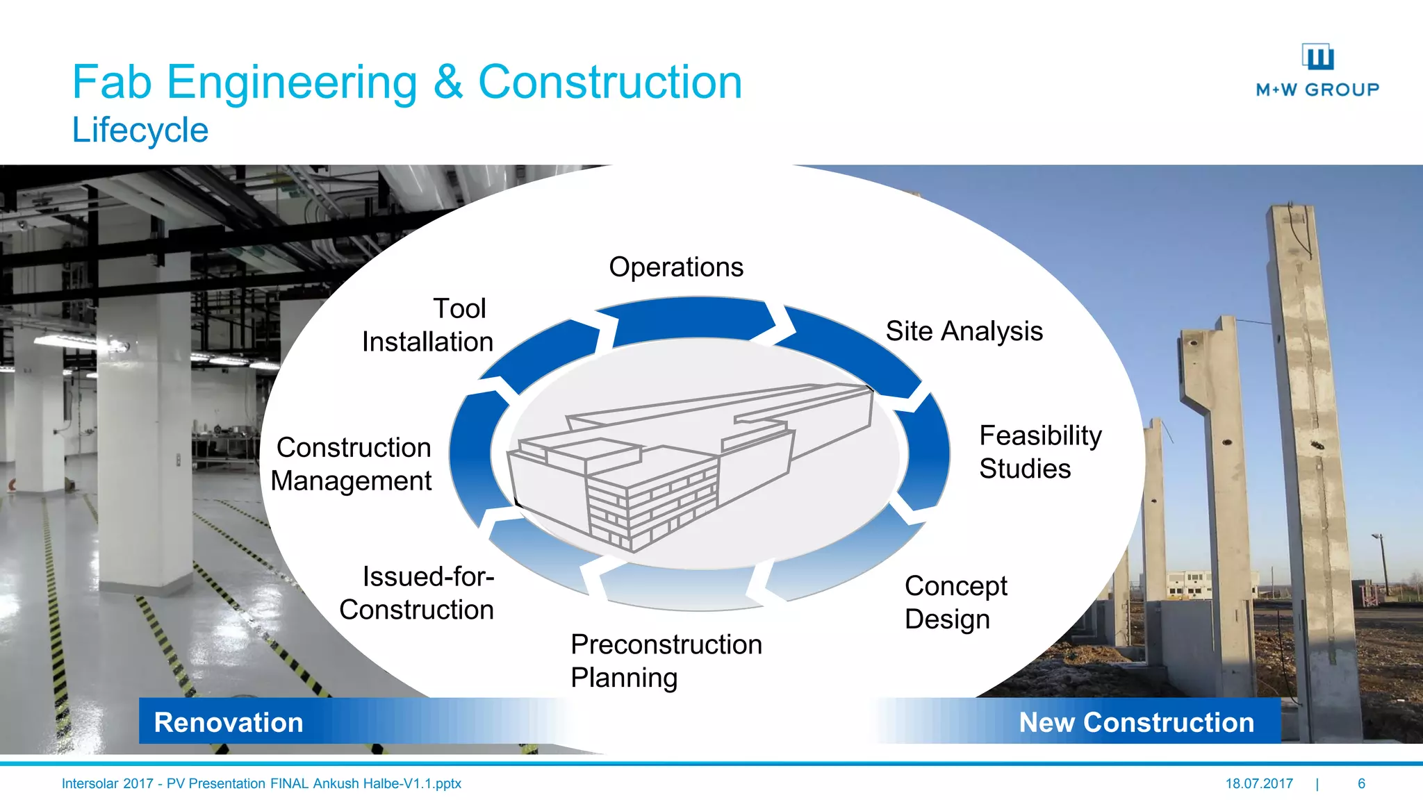 © M+W U.S., Inc. I July 2017 6
Fab Engineering & Construction
Lifecycle
Site Analysis
Concept
Design
Preconstruction
Planning
Feasibility
Studies
Issued-for-
Construction
Construction
Management
Tool
Installation
Operations
Renovation New Construction
 