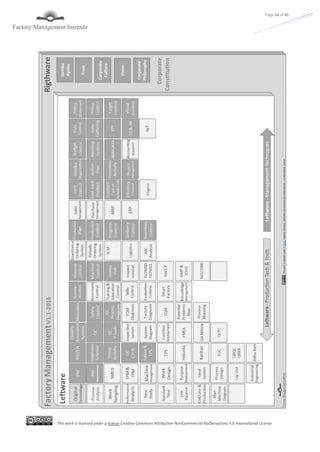 This work is licensed under a license Creative Commons Attribution-NonCommercial-NoDerivatives 4.0 International License
Page 14 of 45
 