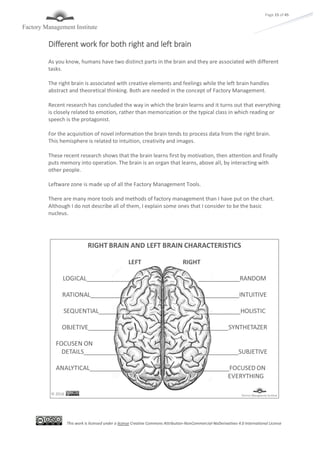 This work is licensed under a license Creative Commons Attribution-NonCommercial-NoDerivatives 4.0 International License
Page 15 of 45
Different work for both right and left brain
As you know, humans have two distinct parts in the brain and they are associated with different
tasks.
The right brain is associated with creative elements and feelings while the left brain handles
abstract and theoretical thinking. Both are needed in the concept of Factory Management.
Recent research has concluded the way in which the brain learns and it turns out that everything
is closely related to emotion, rather than memorization or the typical class in which reading or
speech is the protagonist.
For the acquisition of novel information the brain tends to process data from the right brain.
This hemisphere is related to intuition, creativity and images.
These recent research shows that the brain learns first by motivation, then attention and finally
puts memory into operation. The brain is an organ that learns, above all, by interacting with
other people.
Leftware zone is made up of all the Factory Management Tools.
There are many more tools and methods of factory management than I have put on the chart.
Although I do not describe all of them, I explain some ones that I consider to be the basic
nucleus.
 