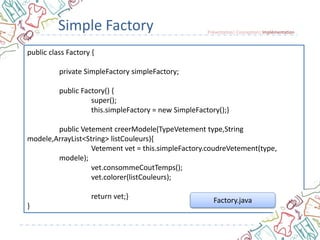 Factory method | PPTX
