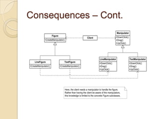 ConcreteProduct(ASP.SamplePage_aspx)