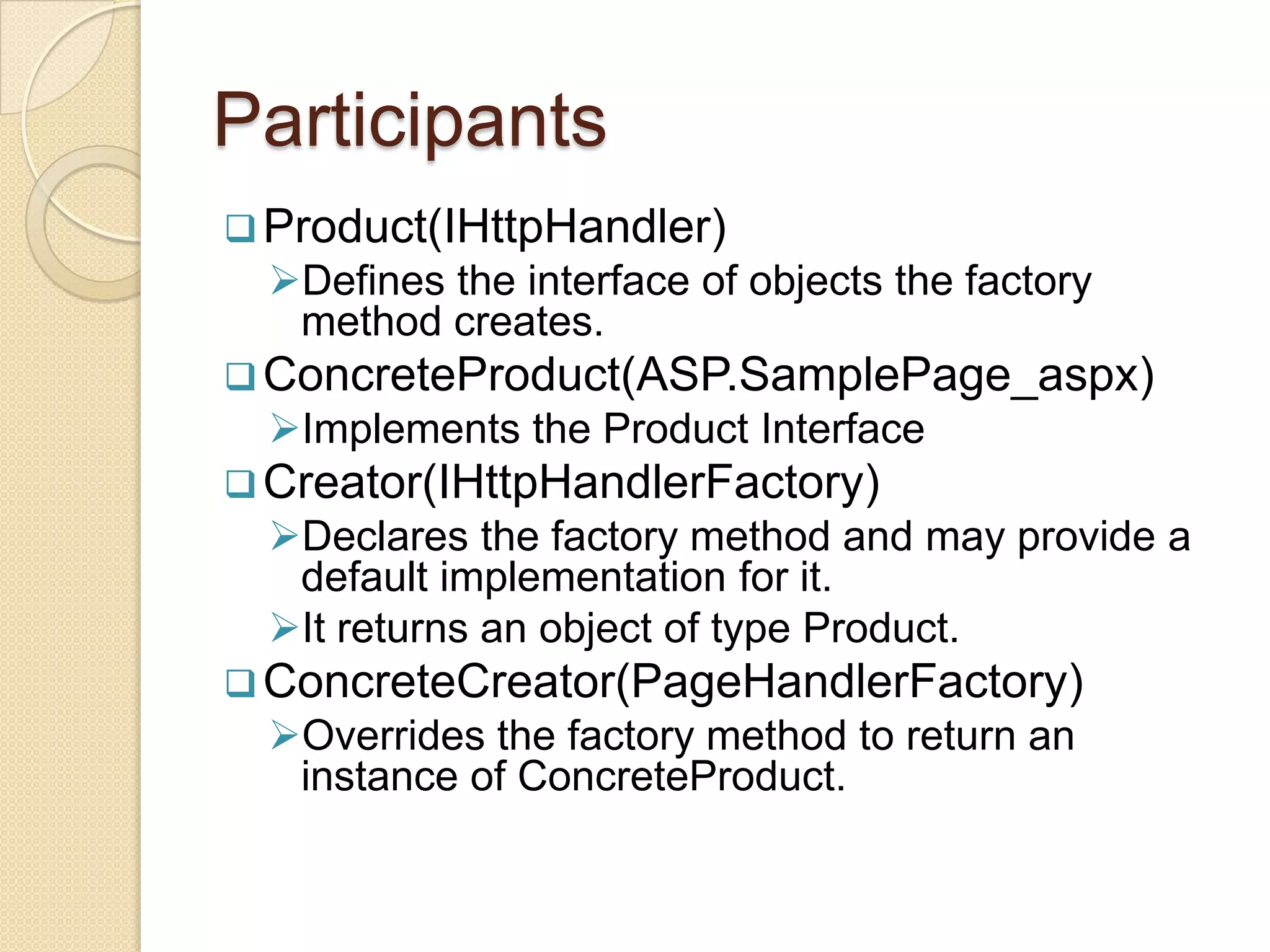 Localization of knowledge of helper sub classes which the classes want to delegate.Basic Structure