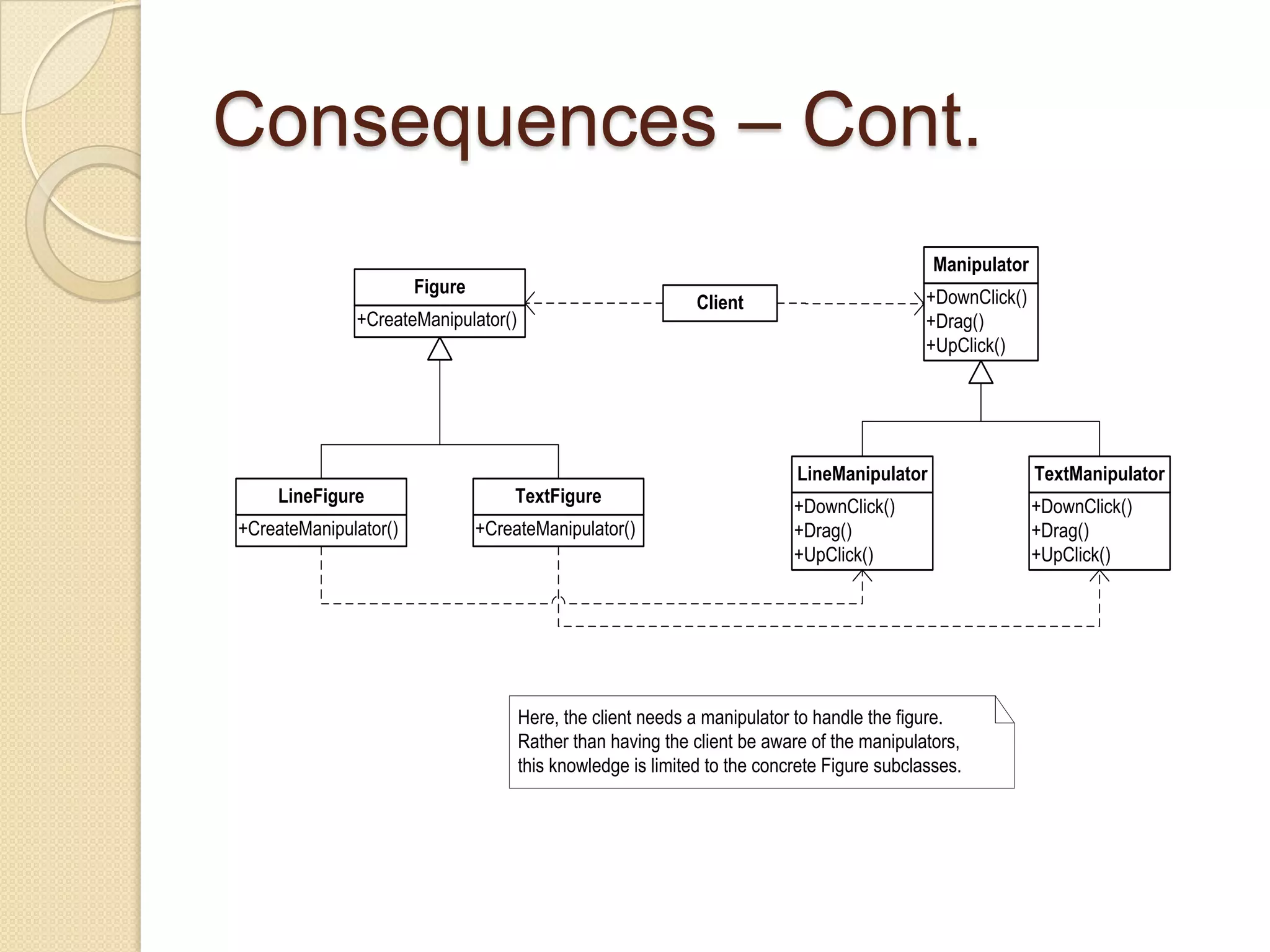 ConcreteProduct(ASP.SamplePage_aspx)