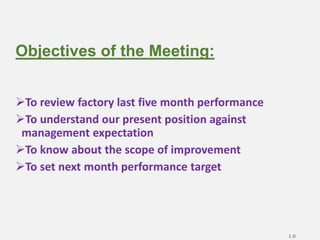 Objectives of the Meeting:
1-0
To review factory last five month performance
To understand our present position against
management expectation
To know about the scope of improvement
To set next month performance target
 