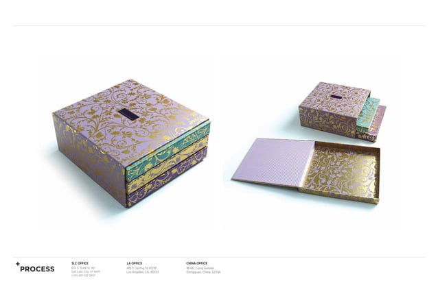 Custom Packaging Examples | PPT
