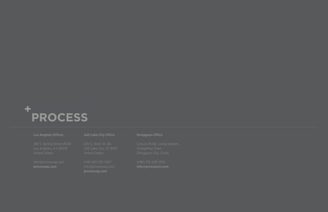 Custom Packaging Examples | PDF