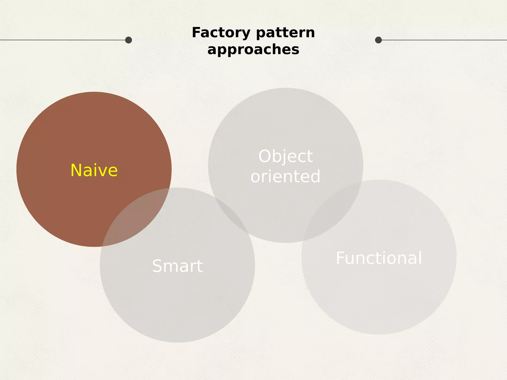 Factory pattern in Java | PPT