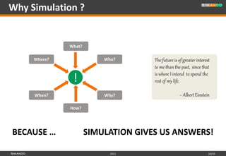 Why Simulation ?


              What?

     Where?               Who?       The future is of greater interest
                                     to me than the past, since that
                                     is where I intend to spend the
               !                     rest of my life.

     When?                Why?                     ~ Albert Einstein

              How?




BECAUSE …             SIMULATION GIVES US ANSWERS!

                            2011                                     10/35
 