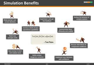 Simulation Benefits


                                                                                                              Analyze the behavior of
                                                       Experiment and get                                        complex systems
Make prompt and
                                                          fast feedback
 correct decisions


                            Convince clients of your
                            operational capabilities                                Communicate ideas
                                                                                   efficiently and credibly


       Teach new                          Test fast, fail fast, adjust fast.
     concepts easily

                                                             ~ Tom Peters
                                                                                                       Discover alternatives to
                                                                                                       unexpected roadblocks

      Save money in short
       and medium term
                                          Safely analyze
                                       dangerous scenarios                     Implement your decisions
                                                                                   with confidence


                                                                2011                                                              12/35
 