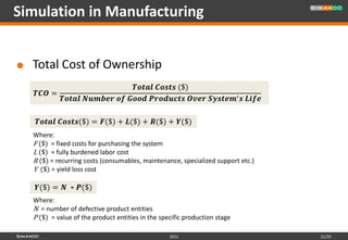 Simulation in Manufacturing


   Total Cost of Ownership
                                                ($)
     =
                     ′  

     ($) = ($) + ($) + ($) + ($)
    Where:
    F ($) = fixed costs for purchasing the system
    L ($) = fully burdened labor cost
    R ($) = recurring costs (consumables, maintenance, specialized support etc.)
    Y ($) = yield loss cost

    ($) =  ∗ ($)
    Where:
    N = number of defective product entities
    P ($) = value of the product entities in the specific production stage

                                                               2011                                        21/35
 
