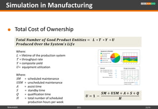 Simulation in Manufacturing


   Total Cost of Ownership
          =  ∗  ∗  ∗ 
       ′  

    Where:
    L = lifetime of the production system
    T = throughput rate
    Y = composite yield
    U = equipment utilization

    Where:
    SM =      scheduled maintenance
    USM =     unscheduled maintenance
    A    =    assist time
    S    =    standby time
    Q    =    qualification time                                             +  +  +  + 
                                                                   =  −
    H    =    total number of scheduled                                                  
              production hours per week
                                                           2011                                            22/35
 