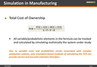 Simulation in Manufacturing


   Total Cost of Ownership

                                  $ +  $ +  $ + ($)
                       =
                                         ∗  ∗  ∗ 


       All variable/probabilistic elements in the formula can be tracked
        and calculated by simulating realistically the system under study.

    Due to variable costs and probabilistic events associated with complex
    production systems, only simulation-based methods of calculating the TCO can
    provide correct and accurate estimates therefore.


                                            2011                              23/35
 
