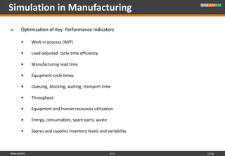 Simulation in Manufacturing
   Optimization of Key Performance Indicators

       Work in process (WIP)

       Load-adjusted cycle time efficiency

       Manufacturing lead time

       Equipment cycle times

       Queuing, blocking, waiting, transport time

       Throughput

       Equipment and human resources utilization

       Energy, consumables, spare parts, waste

       Spares and supplies inventory levels and variability



                                                  2011         27/35
 