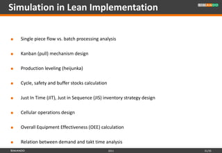 Simulation in Lean Implementation

   Single piece flow vs. batch processing analysis

   Kanban (pull) mechanism design

   Production leveling (heijunka)

   Cycle, safety and buffer stocks calculation

   Just In Time (JIT), Just in Sequence (JIS) inventory strategy design

   Cellular operations design

   Overall Equipment Effectiveness (OEE) calculation

   Relation between demand and takt time analysis
                                                  2011                     31/35
 
