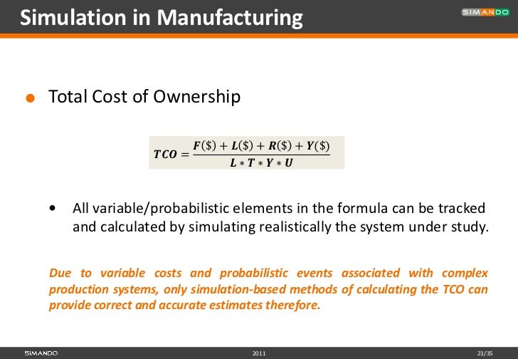 total cost of ownership formula