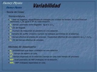 Variabilidad
- Teoría de Colas:
• ra: tasa de llegadas, especificada en trabajos por unidad de tiempo. En una línea sin
reproceso, ra es igual a TH de cada estación.
• Ta: tiempo promedio entre llegadas. Igual a 1/ra.
• ca: CV de llegada.
• m: numero de maquinas en paralelo en una estación.
• b: tamaño del buffer (máximo numero de trabajos permitidos en el sistema).
• te: tiempo efectivo promedio de proceso. Capacidad efectiva de una estación es re = m/te.
• ce: CV del tiempo efectivo de proceso.
Nomenclatura
Medidas de desempeño:
• pn: probabilidad que haya n trabajos en una estación.
• CTq: tiempo de espera en cola.
• CT: tiempo esperado en la estación (tiempo en cola mas tiempo de proceso).
• WIP: nivel promedio de WIP (trabajos) en la estación.
• WIPq: WIP (trabajos) esperados en cola.
 