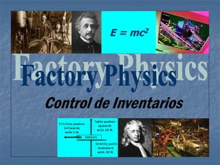 E = mc2
Control de Inventarios
 