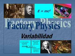 E = mc2
Variabilidad
 