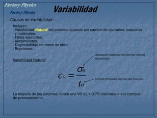 Variabilidad
- Causas de Variabilidad :
Incluyen:
- Variabilidad Natural del proceso causada por cambio de operarios, maquinas
y materiales.
- Fallas aleatorios.
- Alistamientos.
- Disponibilidad de mano de obra.
- Reproceso.
Variabilidad Natural:
La mayoría de los sistemas tienen una VB (c0 < 0.75) asociada a sus tiempos
de procesamiento.
o
o
o
t
c


Desviación estándar del tiempo natural
del proceso.
Tiempo promedio natural del proceso.
 