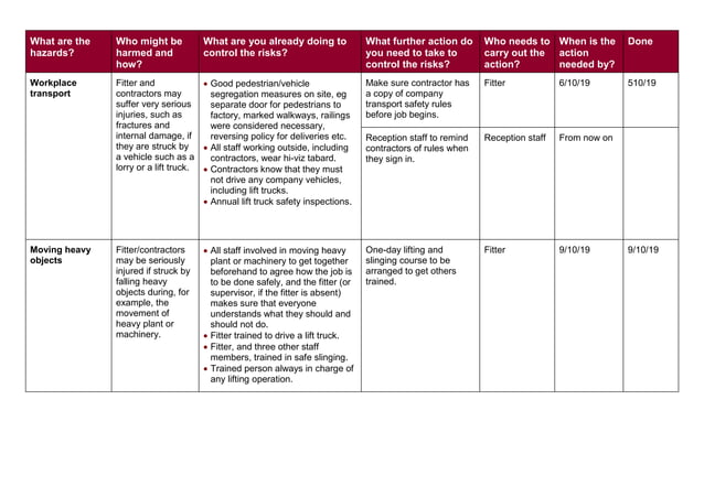 Factory Risk Assessment for maintenance work | PPT