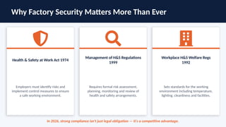 Think About Factory Risk Factory Security Risks You Can’t Afford to Ignore in 2026 | PPTX