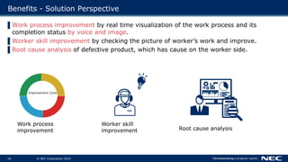 © NEC Corporation 201918
Benefits - Solution Perspective
▌Work process improvement by real time visualization of the work process and its
completion status by voice and image.
▌Worker skill improvement by checking the picture of worker’s work and improve.
▌Root cause analysis of defective product, which has cause on the worker side.
Root cause analysis
Work process
improvement
Improvement Cycle
Worker skill
improvement
 
