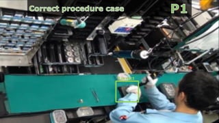 © NEC Corporation 201924
Correct
 