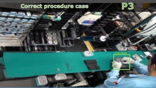 © NEC Corporation 201926
Correct
 