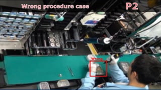 © NEC Corporation 201928
Wrong
 