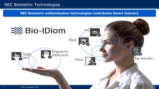 © NEC Corporation 20195
NEC Biometric Technologies
NEC Biometric authentication technologies contributes Smart Industry
Iris
Ear acoustic
Fingerprint
/Palm printFinger
vein
Voice
Face
 