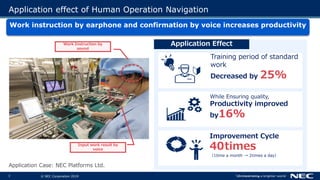 © NEC Corporation 20197
Application effect of Human Operation Navigation
Work instruction by earphone and confirmation by voice increases productivity
Application Effect
Training period of standard
work
Decreased by 25%
Application Case: NEC Platforms Ltd.
Work Instruction by
sound
Input work result by
voice
Improvement Cycle
40times
（1time a month → 2times a day）
While Ensuring quality,
Productivity improved
by16%
 