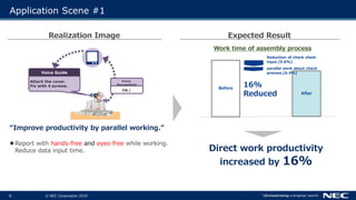 © NEC Corporation 20198
Application Scene #1
Realization Image
“Improve productivity by parallel working.”
 Report with hands-free and eyes-free while working.
Reduce data input time.
Expected Result
Attach the cover.
Fix with 4 screws.
Voice Guide
OK♪
Voice
Recognition
Direct work productivity
increased by 16%
Work time of assembly process
Before
After
Reduction of check sheet
input.(9.6%)
parallel work about check
process.(6.4%)
16%
Reduced
 