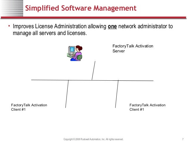 Rs Logix 500 Including Serial And Activation Disk Management Extend