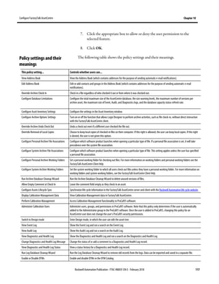 Configure FactoryTalk AssetCentre Chapter 10
Rockwell Automation Publication - FTAC-IN005F-EN-E - February 2018 117
7. Click the appropriate box to allow or deny the user permission to the
selected feature.
8. Click OK.
The following table shows the policy settings and their meanings.
This policy setting... Controls whether users can...
View Address Book View the Address Book (which contains addresses for the purposeof sending automatic e-mail notifications).
Edit Address Book Edit or add contacts and groups in the Address Book (which contains addresses for the purpose ofsending automatic e-mail
notifications).
Override Archive Check In Check in a file regardless of who checked it out or from where it was checkedout.
Configure Database Limitations Configure the total maximum size of the AssetCentre database, the size warning levels, the maximum number of versions per
archive asset, the maximum size ofEvent, Audit, and Diagnostics logs, and the database capacity status refresh rate.
Configure Asset Inventory Settings Configure the settings in the Asset Inventorywindow.
Configure Archive Options Settings Turn on or off the function that allows Logix Designer to perform archive activities, suchas file check-in, without direct interaction
with the FactoryTalk AssetCentre client.
Override Archive Undo Check Out Undo a check out even if a different user checked the file out.
Override Removal of Local Copies Choose to keep local copies of checked-in files on their computer. If this right is allowed, the user can keep local copies. If this right
is denied, the user is not given this option.
Configure Personal Archive File Associations Configure which software product launches when opening a particular type of file. If a personal file association is set, itwill take
precedence over the system file association.
Configure System Archive File Associations Configure which software product launches when opening a particular type of file. This setting applies unless the user has specified
a personal file association.
Configure Personal Archive Working Folders Set a personal working folder for checkingout files. For more information on working folders and personal working folders see the
FactoryTalk AssetCentreClientHelp.
Configure System Archive Working Folders Set the system working folder to which all users check out files unless they have a personal working folder. For more information on
working folders and system working folders, see the FactoryTalk AssetCentreClientHelp.
Run Archive Database Cleanup Wizard Run the Archive Database Cleanup Wizard to delete unused versions of files.
Allow Empty Comment at Check In Leave the comment field empty as they check in an asset.
Configure Assets Lifecycle Sync Synchronize life cycle information in the FactoryTalk AssetCentre server and client with the Rockwell Automation life cycle website .
Display Calibration Management Data View Calibration Management data in FactoryTalk AssetCentre.
Perform Calibration Management Access Calibration Management functionality in ProCalV5software.
Administer Calibration Users Administer users, groups, and permissions in ProCalV5 software. Note that this policy only determines if the user is automatically
added to the Administrator group in the ProCalV5 software. Once the user is added to ProCalV5, changing this policy for an
AssetCentre user does not change the user's ProCalV5 security permissions.
Switch to Design mode Enter Design mode, in which the user can edit the asset tree.
View Event Log Show the Event Log and run a search on the Event Log.
View Audit Log Show the Audit Log and run a search on theAudit Log.
View Diagnostics and Health Log Show the Diagnostics and Health Log and run a search on the Diagnostics and Health Log.
Change Diagnostics and Health Log Message Change the status of or add acomment to aDiagnostics and Health Log record.
View Diagnostics and Health Log Status View a status historyfor a Diagnostics and Health Log record.
Run Log Database Cleanup Wizard Run the Log Database Cleanup Wizard to remove old records from the logs. Data can be exported and saved in a separate file.
Enable or Disable DTMs Enable and disable DTMs in the DTM Catalog.
Policy settings and their
meanings
 